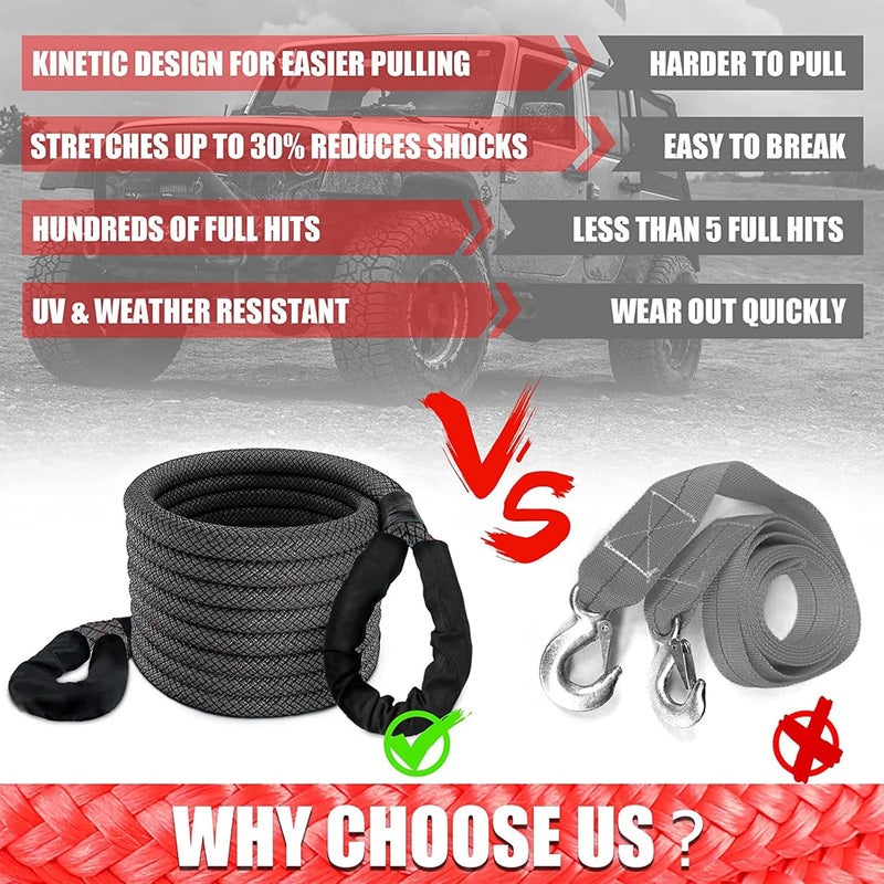 TDOO 1"*30' Gray Car Tow Rope (33000 lbs) with 2 Shackle Ropes|15 Tons 9 Meters Kinetic recovery Rope|4x4 Drive Pickup Truck, SUV, ATV Off Road Heavy Duty Recovery Kit Cost saving design picks - Image 4