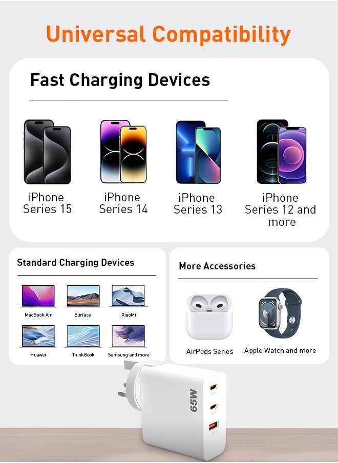 Xoopla PD 65W GaN Charger Dual Type C Charger , 1 QC 3.0 Laptop Wall Charger GaN Fast Charger for Macbook Laptop Cell Phone Watch Compatible with Samsung Xiaomi iPhone iPad Realme Huawei  - Image 3