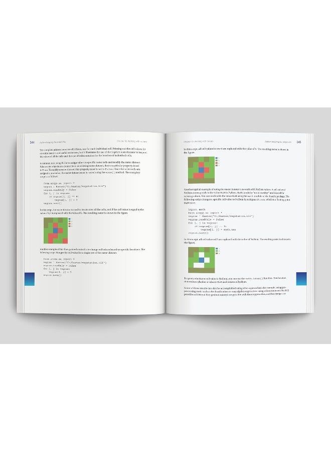 Python Scripting for ArcGIS Pro - Image 5