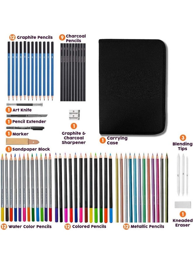 Wynhard 71 Pcs Colour Pencils Drawing Kit Pencil Colours Pencil Kit Sketch Color Pencil Set Sketch Kit Drawing Colour Pencil Shading Sketching Kit Water Colour Pencil Set for Artist Kids Adults - Image 3