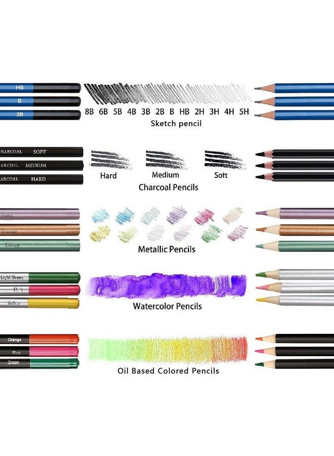 Wynhard 71 Pcs Colour Pencils Drawing Kit Pencil Colours Pencil Kit Sketch Color Pencil Set Sketch Kit Drawing Colour Pencil Shading Sketching Kit Water Colour Pencil Set for Artist Kids Adults - Image 2