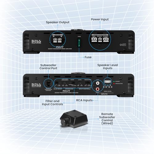 BOSS Audio Systems R1100M Monoblock Car Amplifier - 1100 High Output, 2-8 Ohm Stable, Low/High Level Inputs, Low Pass Crossover, MOSFET Power Supply - Image 4