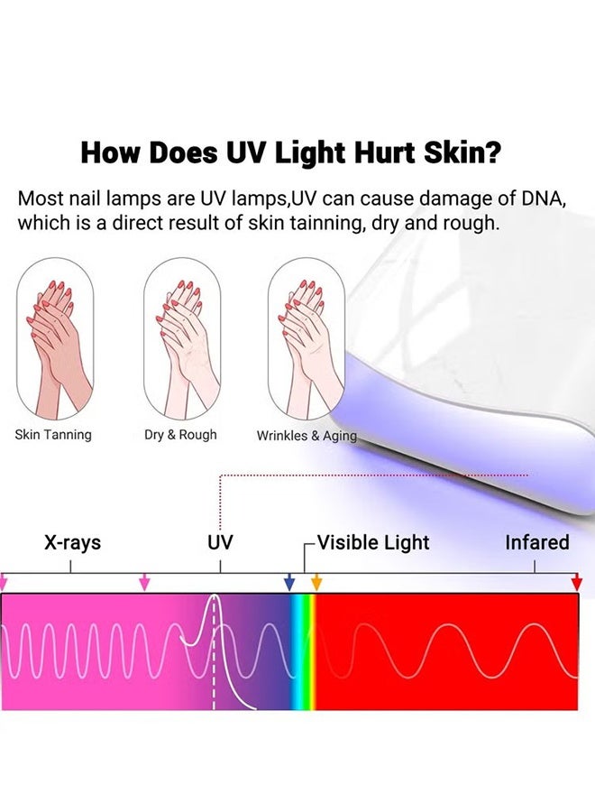 Happy D Women's UV Gloves for Gel Nail Lamp, Professional UPF50+ UV Protection Gloves for Manicures Summer Sun Protection Gloves - Image 4
