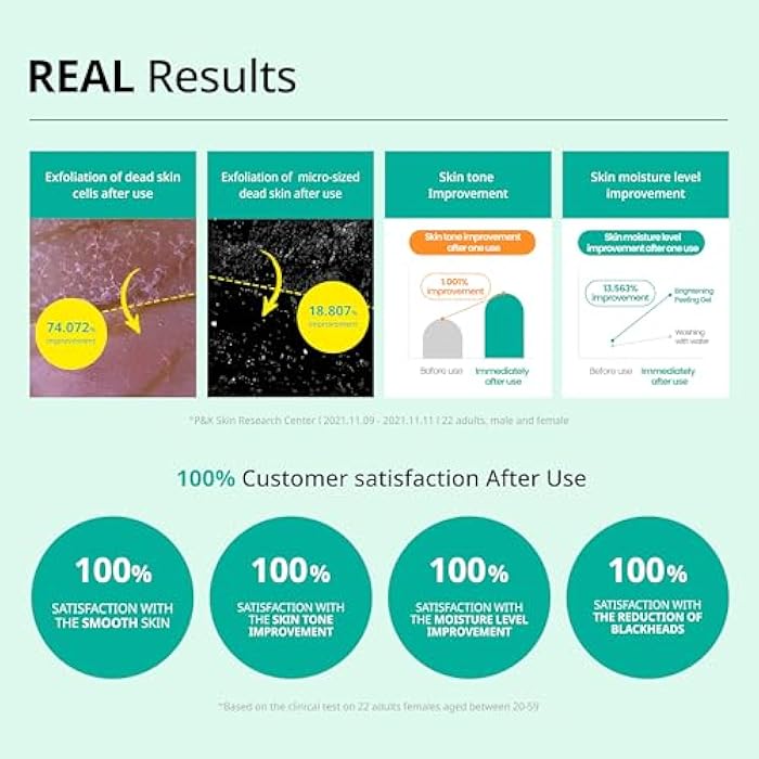 Dr. G Dr.G Korean Derma Peeling Gel, 120ml - Facial Peeling Gel For Face, Exfoliating Gel For Face, Face Exfoliator, Korean Skin Care, Korean Skincare, Korean Beauty Products, Kbeauty, K Beauty Skincare - Image 5