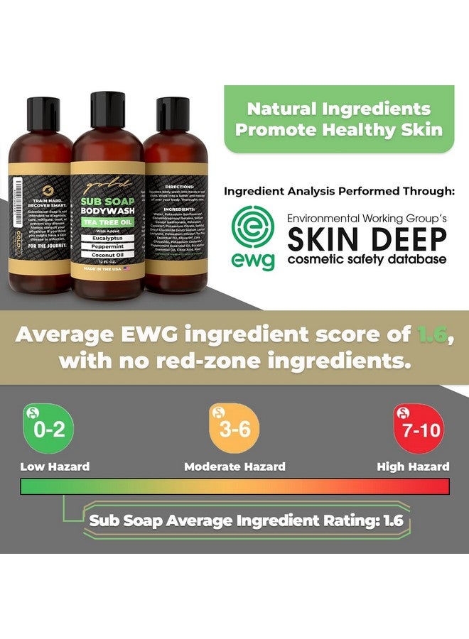 جولد بي جيه جيه غسول الجسم الذهبي لرياضة الجيو جيتسو البرازيلية - جل استحمام غني بزيت شجرة الشاي لرياضة الجيو جيتسو والمصارعة وفنون القتال المختلطة والملاكمة - Image 3