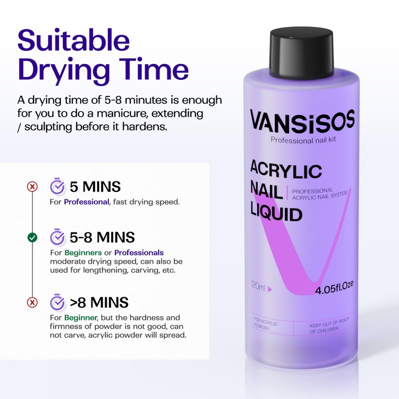 VANSISOS Monomer Acrylic Nail Liquid: 4fl.oz Professional EMA Acrylic Liquid Monomer with Nail Brush for Beginners at Home DIY Nail Salon Use Non-Yellowing MMA-Free - Image 4