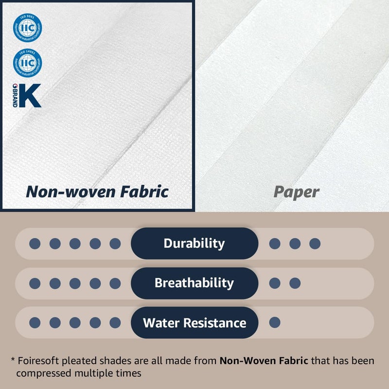 Foiresoft No Tools Pleated Fabric Shades, Temporary Window Blinds, No Drilling Self Adhesive Blinds, Easy to Cut and Install, Trim at Home, Cordless Light Filtering White, 35in X 70in, 1Pack - Image 3