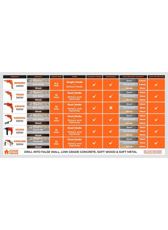 BLACK+DECKER BLACK+DECKER BED550-IN 550 W, 13mm Corded Variable Speed Ergonomic Reversible Hammer Drill with Lock On Button For Home & DIY Use for Masonry, Steel & Wood, 1 Year Warranty, ORANGE & BLACK  - Image 5