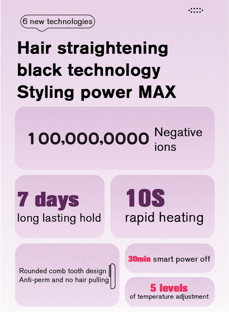 Hair Straightener Brush, Ionic Hair Straightening Comb for Women, 10s Fast Heat & Temp Set (140-230°C), LED Display/Anti-Scald - Image 5