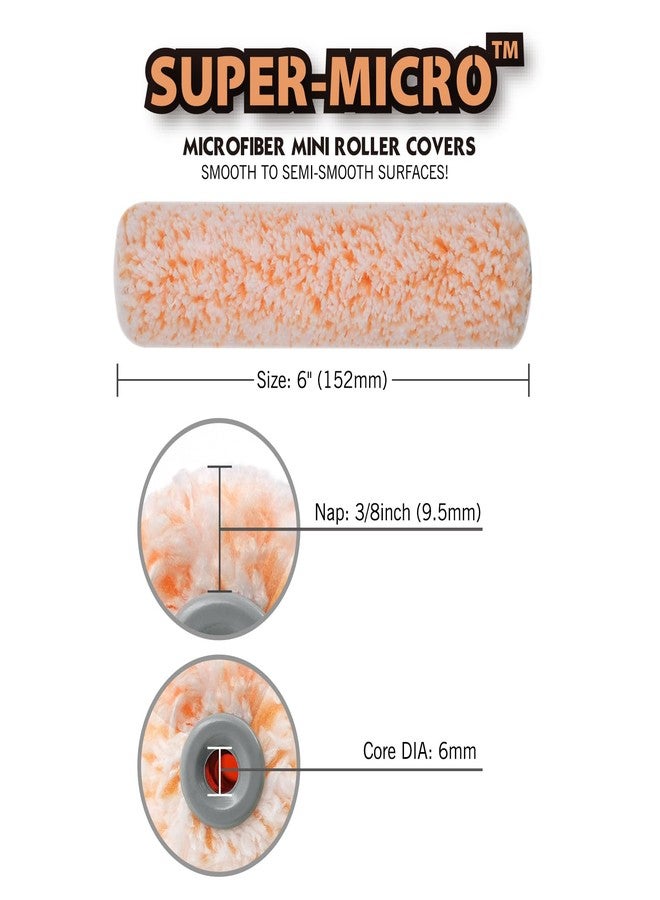 ROLLINGDOG 6 inch Long Paint Roller - Microfiber Rollers for Painting Walls and Ceilings, for Smooth to semi Smooth Surfaces - Image 5