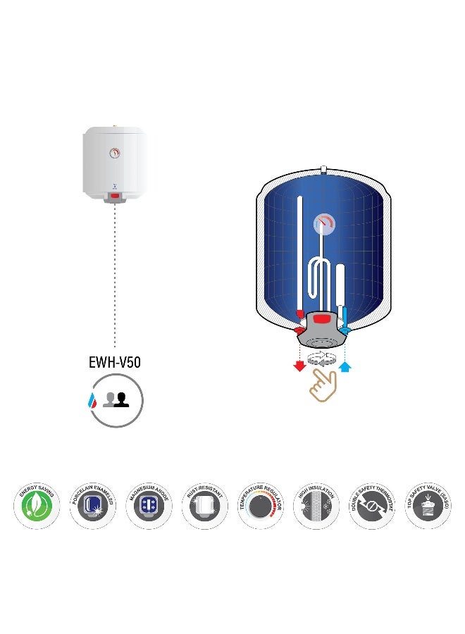 SAUDI CERAMICS Electric Water Heater 50L Vertical 1200W - Image 5