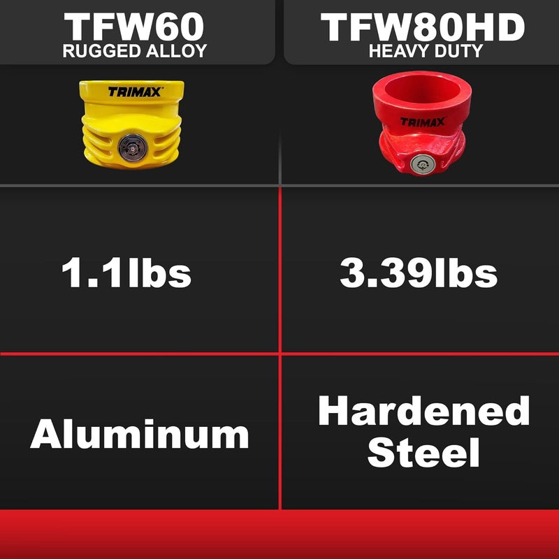 Trimax - TFW60-5th Wheel King Pin Lock-Heavy Duty Anti-Theft Trailer Lock, Rugged Alloy Construction, Weatherproof Epoxy Coating, Easy Installation - Image 4