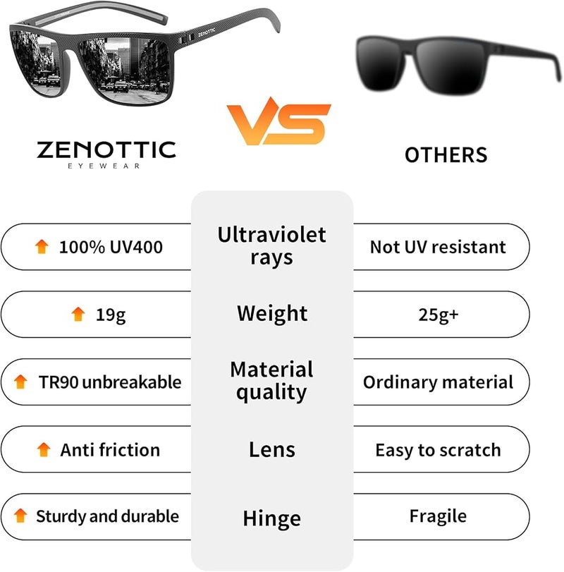 { "titleAr": "زينوتيك (ZENOTTIC)" "detailsAr": "【عدسات TAC مقاومة للأشعة فوق البنفسجية/مستقطبة】 - طبقة حماية UV400 تحجب 100% من الأشعة UVA وUVB وUVC الضارة حتى 400 نانومتر، - تعيد الألوان الطبيعية، - تقضي على الضوء المنعكس أو الم - Image 3
