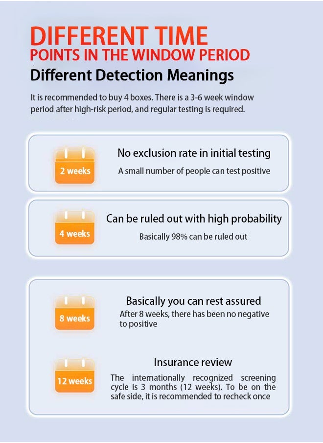 Test Strips 4 in 1 4th Generation STD Self-Test Antigen