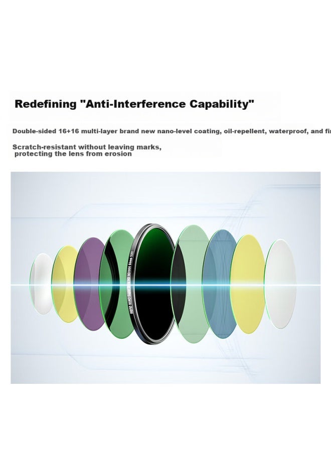 Llano Nd Filter Nd8 (3-Stop) 37Mm Neutral Density Filter Gray Density Filter For Mirrorless And Dslr Cameras, Suitable For Canon, Nikon, Sony - Image 5