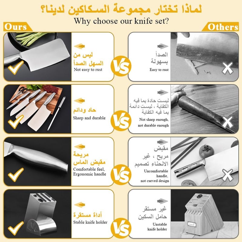 جلوكلوز مجموعات سكاكين مع قاعدة، مجموعة سكاكين مطبخ من 6 قطع مع أداة شحذ وأدوات، مجموعة سكاكين من الفولاذ المقاوم للصدأ مع عصي شحذ ومقص وسكاكين للحوم والخضار والفواكه - Image 3
