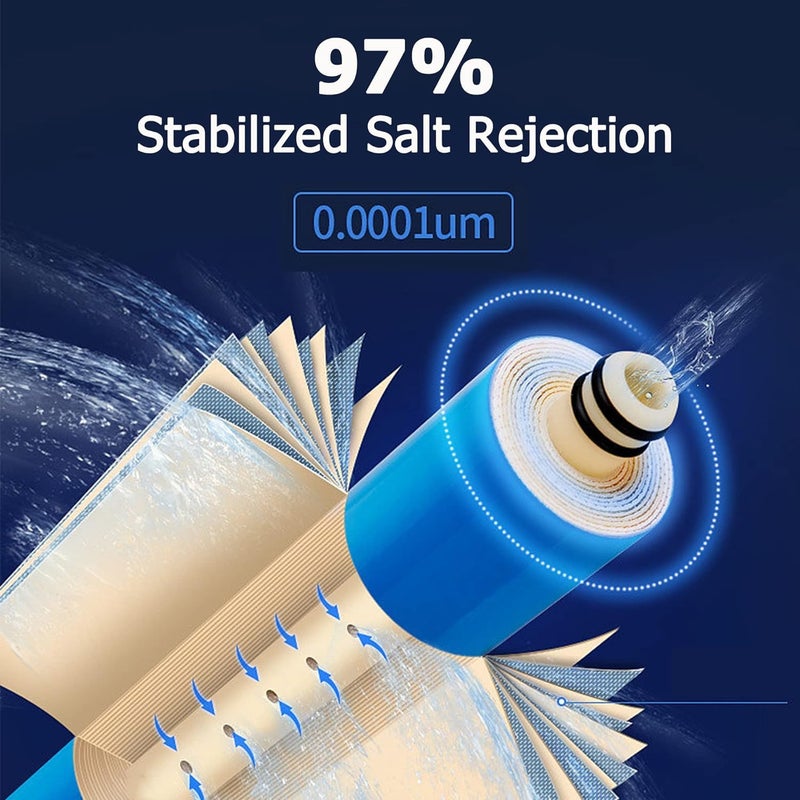 Ocean Drop High Built Quality 80 GPD RO Membrane Reverse Osmosis Membrane with 10001500 TDS Work Replacement for Under Sink Home Drinking RO Water Filter System - Image 5