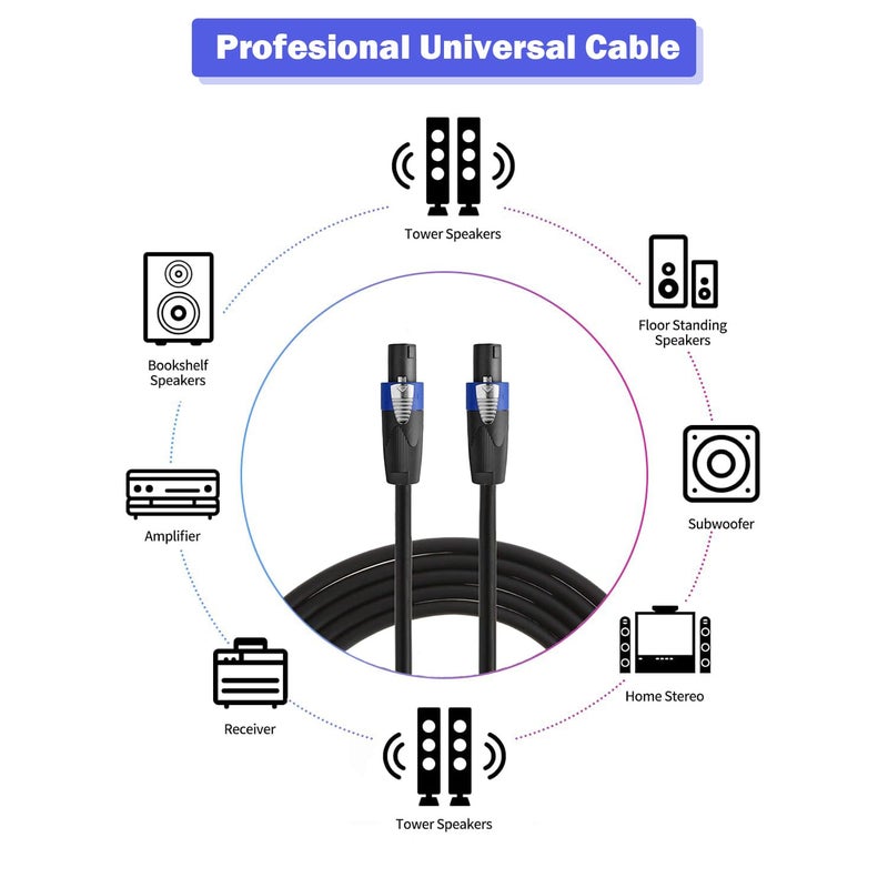 ROCMUZZK 2 Pack 100ft Pro Speakon to Speakon Cable, Pair 12AWG Patch Cords, Professional Speakon Audio Cable Cord with NL4FC Connectors - Image 5