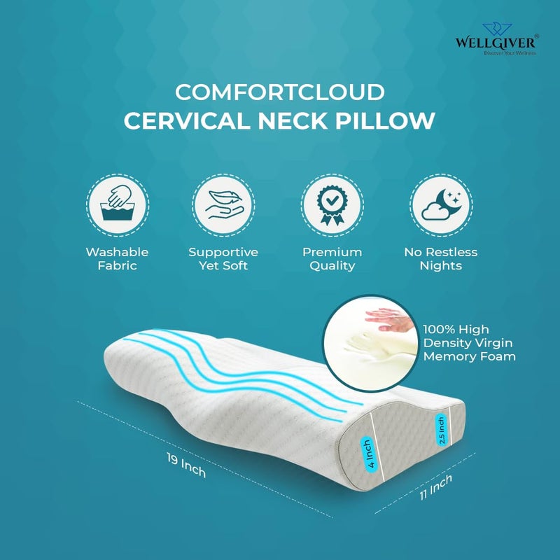 WELLGIVER WELLGIVER Cervical Memory Foam Pillow for Neck Pain 2 Year Warranty 19 x 11 x 4 Inch Standard Orthopedic Pillow Spondylitis Neck Shoulder Pain Washable Jacquard White Cover Pack of 2 - Image 2