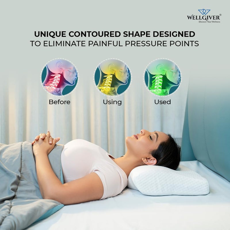 WELLGIVER WELLGIVER Cervical Memory Foam Pillow for Neck Pain 2 Year Warranty 19 x 11 x 4 Inch Standard Orthopedic Pillow Spondylitis Neck Shoulder Pain Washable Jacquard White Cover Pack of 2 - Image 5