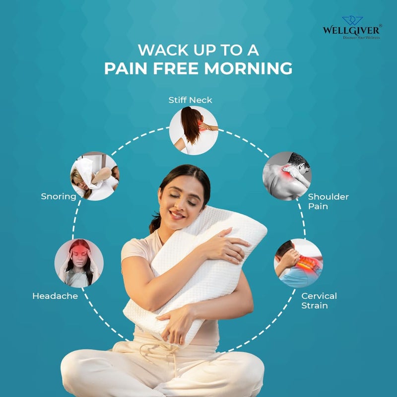 WELLGIVER WELLGIVER Cervical Memory Foam Pillow for Neck Pain 2 Year Warranty 19 x 11 x 4 Inch Standard Orthopedic Pillow Spondylitis Neck Shoulder Pain Washable Jacquard White Cover Pack of 2 - Image 3