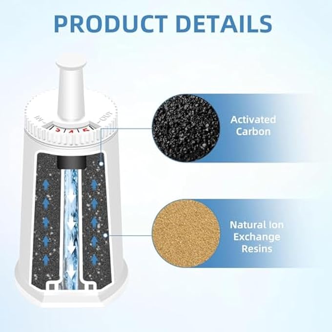 YOOJ Replacement Water Filter For Breville Espresso Machine Fit For Breville Barista Touch Bes880 Barista Pro Bes878 Oracle Bes980 Dual Boiler Bes920 Bambino Claroswiss Sage 2Pcs - Image 5
