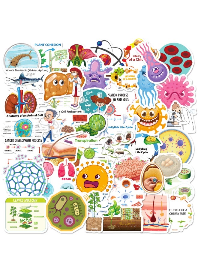 NIBEMINENT 50 Pcs Cartoon Creature Deco Kit Waterproof Stickers, High Definition Printing Bright Colors, Suitable for Laptop Skateboard Luggage Water Bottle Guitar DIY - Image 2