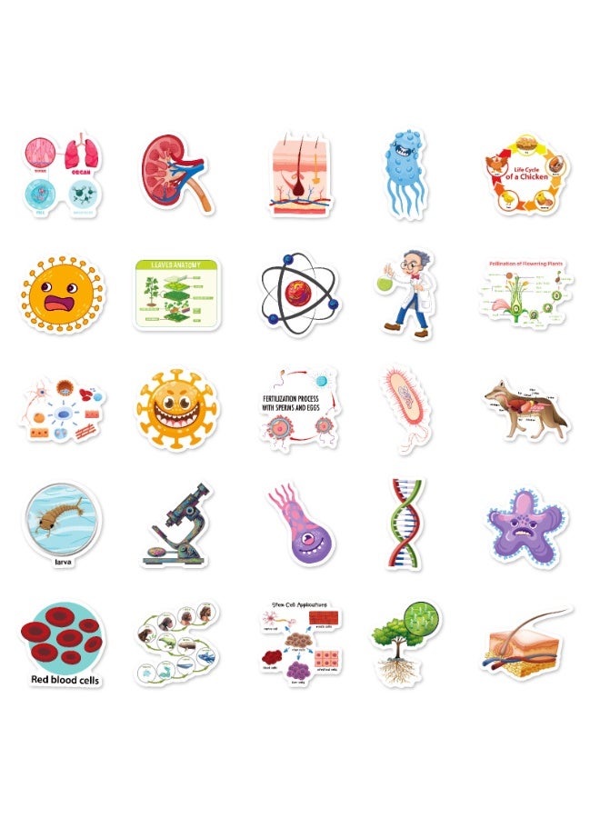 NIBEMINENT 50 Pcs Cartoon Creature Deco Kit Waterproof Stickers, High Definition Printing Bright Colors, Suitable for Laptop Skateboard Luggage Water Bottle Guitar DIY - Image 3