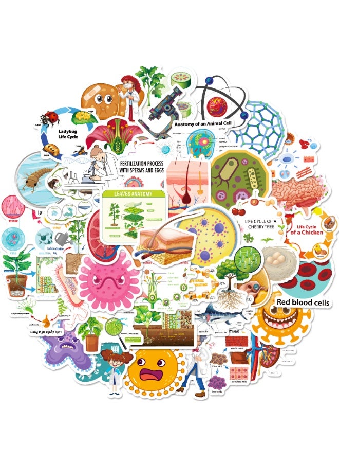 NIBEMINENT 50 Pcs Cartoon Creature Deco Kit Waterproof Stickers, High Definition Printing Bright Colors, Suitable for Laptop Skateboard Luggage Water Bottle Guitar DIY - Image 1