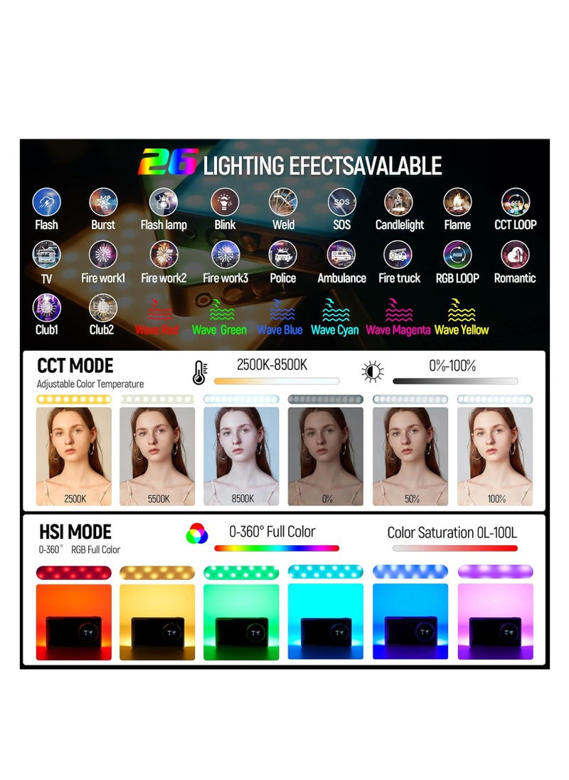 KASTWAVE - 12W RGB Camera Light, Portable Photography Lighting, RGB LED Video Light with App Control, Supports Used While Charging, Dimmable Panel Lamp, CRI97+/26 Scenes/2500K-8500K Mini On Camera Light - Image 1