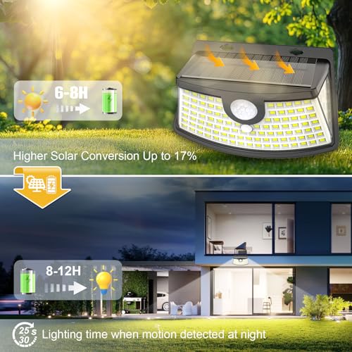 Aootek أضواء استشعار الحركة الشمسية الجديدة من Aootek 120 LED مع عاكس الأضواء، زاوية واسعة 270°، مقاومة للماء IP65، أضواء خطوات للباب الأمامي، الفناء، المرآب، السطح (عبوة 8 قطع مع زر العودة) - Image 5