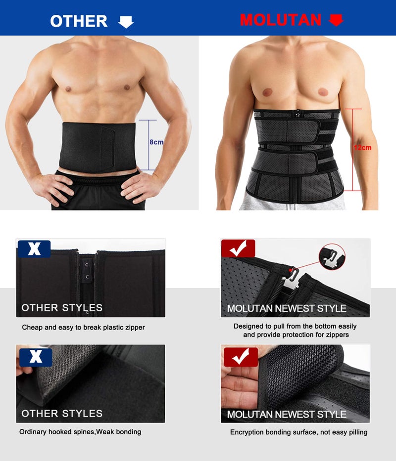 MOLUTAN Waist Trainer Trimmer for Men Tummy Control Shapewear Neoprene Sweat Belt Slimming Body Shaper Black - Image 4
