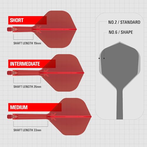 TARGET Darts K Flex Integrated Dart Flights and Shafts, No.2 Red (Short) | Pack of 3 K-Flex – No2, Kflex All in One Moulded Dart Flight & Stem | Professional Dart Accessories - Image 3
