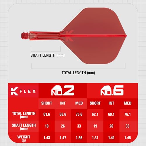 TARGET Darts K Flex Integrated Dart Flights and Shafts, No.2 Red (Short) | Pack of 3 K-Flex – No2, Kflex All in One Moulded Dart Flight & Stem | Professional Dart Accessories - Image 4