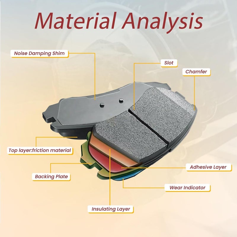 MILLISEC Front Brake Pads Set for 2008-2014 Cadillac Escalade, Chevy Suburban, GMC Sierra/Yukon - OEM Replacement 14D1367CH - Image 2