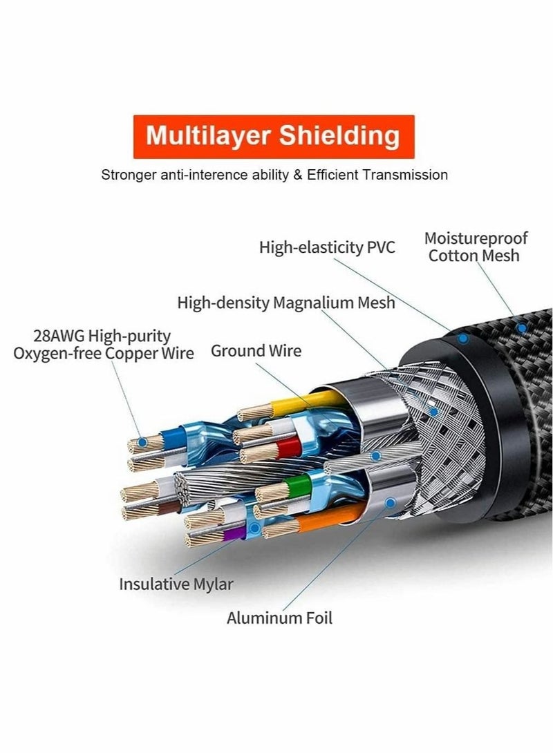 Captaintech 8K@60Hz HDMI Cable 2.1 10FT/3M Long for MacBook Pro Ultra 48Gbps HD High Speed Slim Flexible Braided Cord 4K@120Hz Dynamic HDR/HDCP 2.2 /3D Fit PS5 TV, Xbox One Switch 1M - Image 5