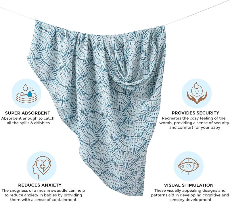 Crane Baby Caspian Single Swaddle Wrap - Indigo Print - Image 3