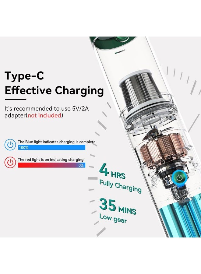 Minthouz Handheld Car Vacuum Cleaner - 17000 Pa Powerful Suction Car Vacuum Portable Cordless with 2 Filters, Ultra Lightweight Mini Vacuum Cleaner Rechargeable for Car Home Office Keyboard - Image 2