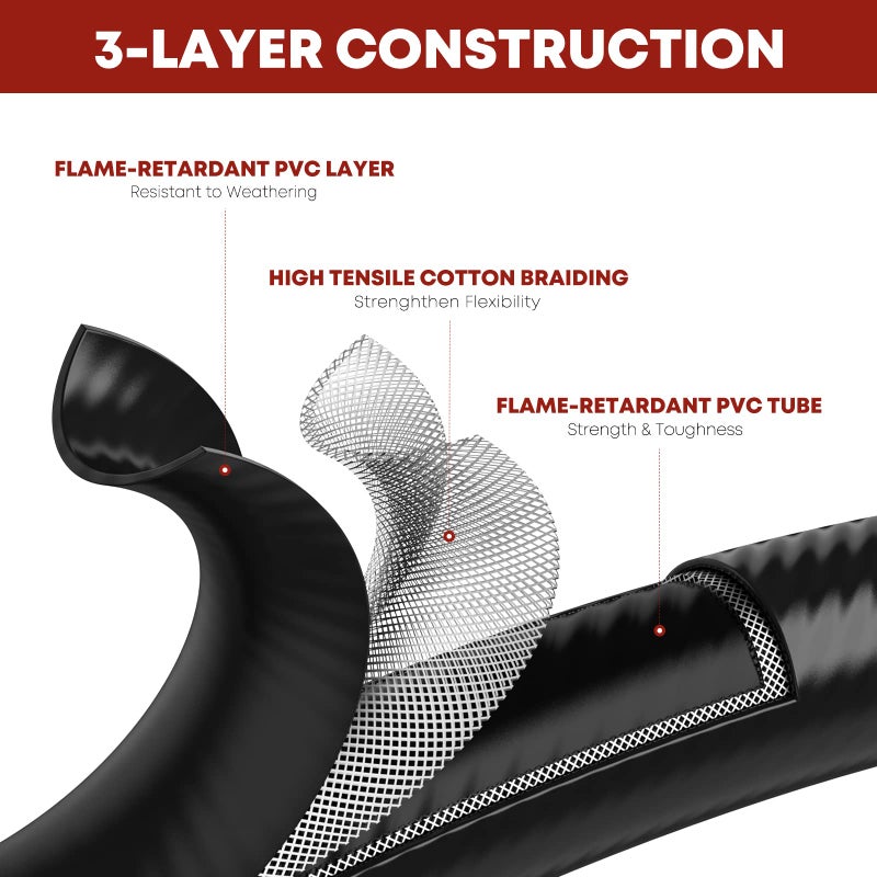 GasXpert Improved Propane Quick Connect Hose for RV to Grill, 12FT RV Propane Hose with Blackstone Propane Elbow Adapter, Fit for Blackstone 22 Inch Griddle & 17" Grill - Image 4