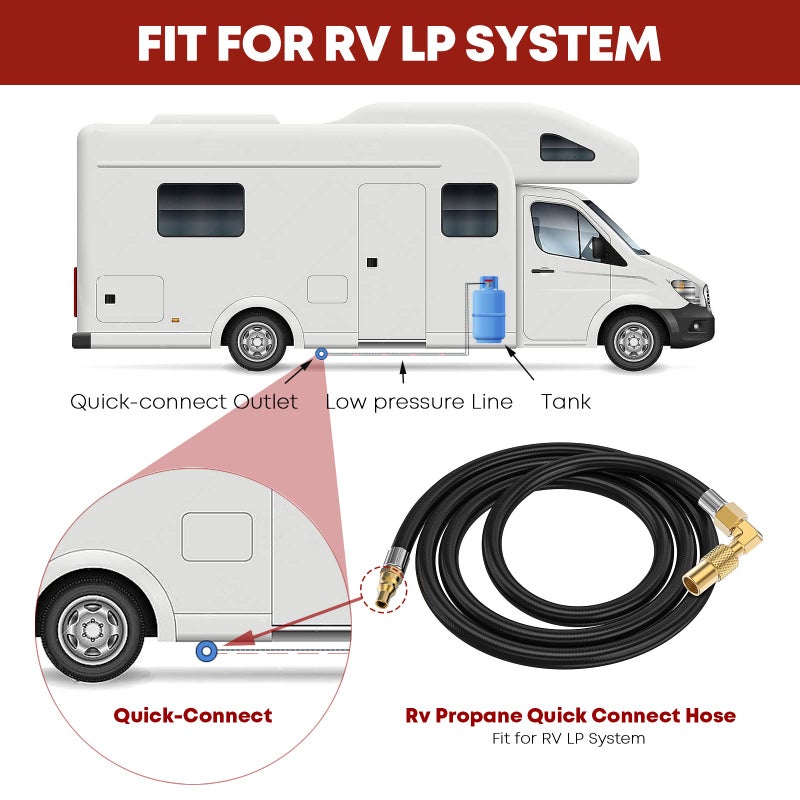 GasXpert Improved Propane Quick Connect Hose for RV to Grill, 12FT RV Propane Hose with Blackstone Propane Elbow Adapter, Fit for Blackstone 22 Inch Griddle & 17" Grill - Image 5