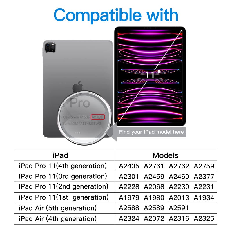 JETech Screen Protector for iPad Pro 11-Inch (2022/2021/2020/2018 Model), iPad Air 5/4 2022/2020 10.9-Inch, Face ID Compatible, Tempered Glass Film, 2-Pack - Image 2