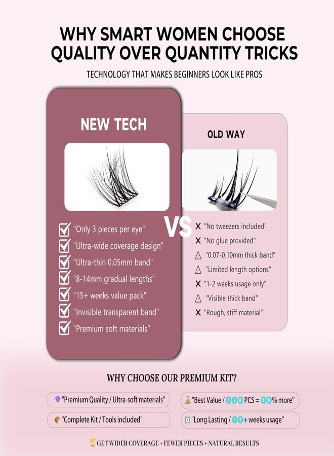Dorisue Wispy Lash Clusters Pre Glued Natural Self Adhesive Individual Eyelashes No Glue Needed 2 Styles False Lashes DIY Extension Kit with Tweezers and Backup Glue - Image 3