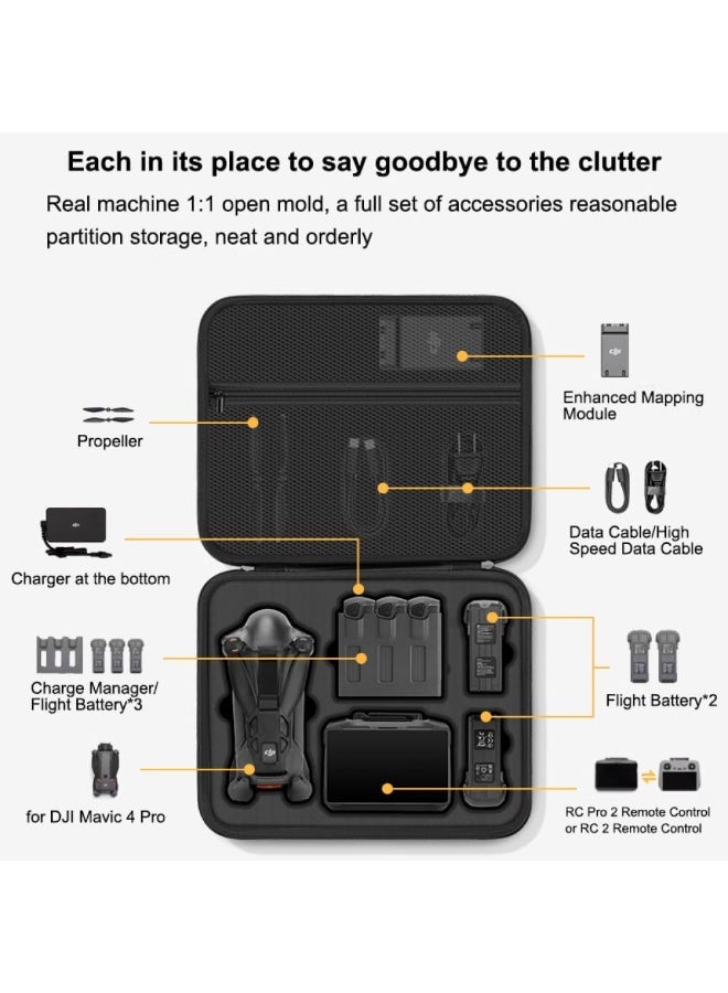 Carrying Case for DJI Mavic 4 Pro, Travel Storage Bag Hard Protective Cover Case for RC Pro 2/RC 2 Remote, Batteries Charger Hub Cable Drone Fly More Combo Accessories Portable Organizer (Black) - Image 4