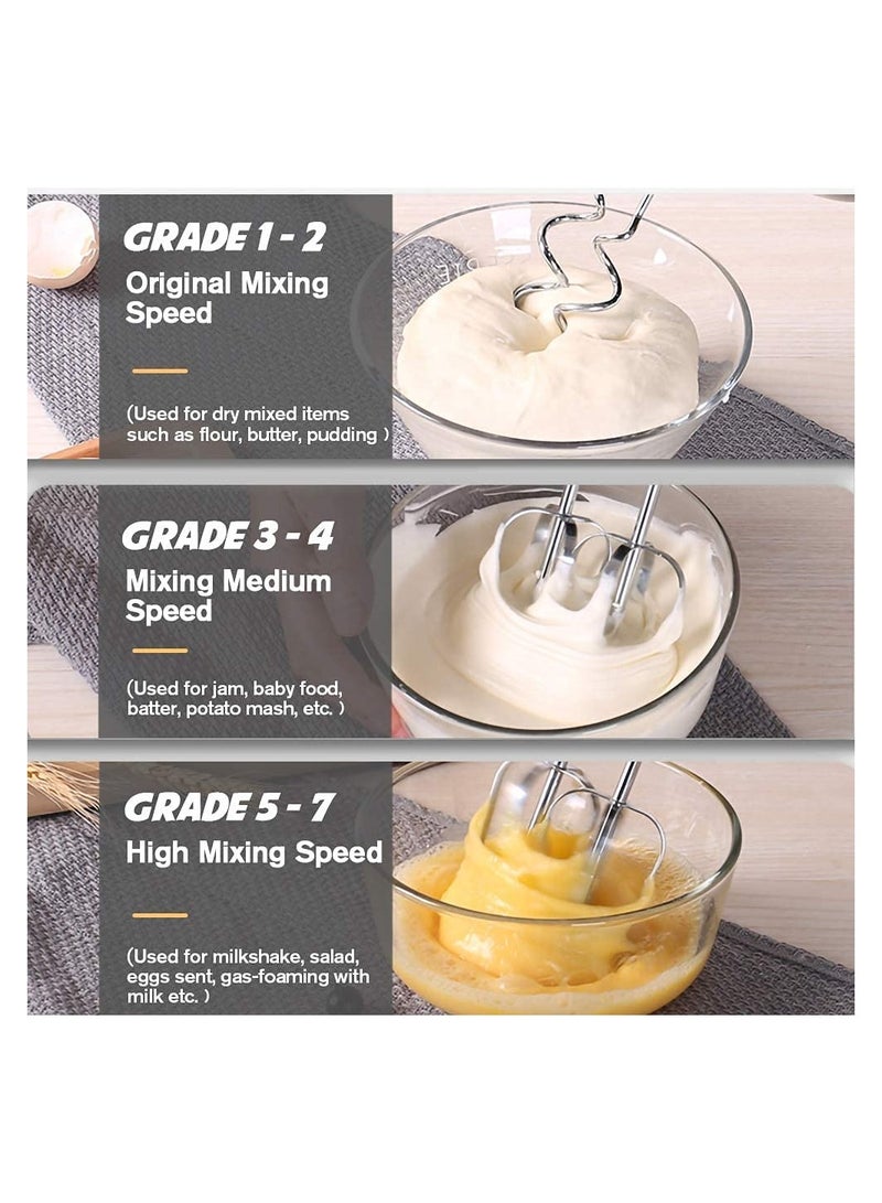 SYOSI خلاط يدوي كهربائي للكيك من SYOSI، مزود بوظيفة خفق الطعام والتحكم الذاتي وتعزيز السرعة، مع 4 ملحقات من الفولاذ المقاوم للصدأ لخفق الطعام للكيك والخبز (قابس المملكة المتحدة) - Image 4