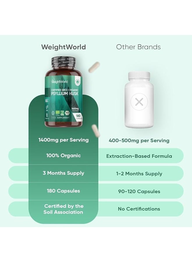 كبسولات قشر بذور القطونة العضوية 1400 مجم – 180 كبسولة، صنع في المملكة المتحدة – تدعم صحة الجهاز الهضمي والانتظام الطبيعي - Image 4