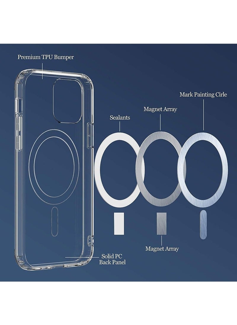 TEAM LUXURY - Magnetic Clear Case for Iphone 12 Pro Max, Support Magsafe and Wireless Charger, Transparent Shockproof and Drop-Proof Phone Back Cover for Iphone 12 Pro Max - Image 1