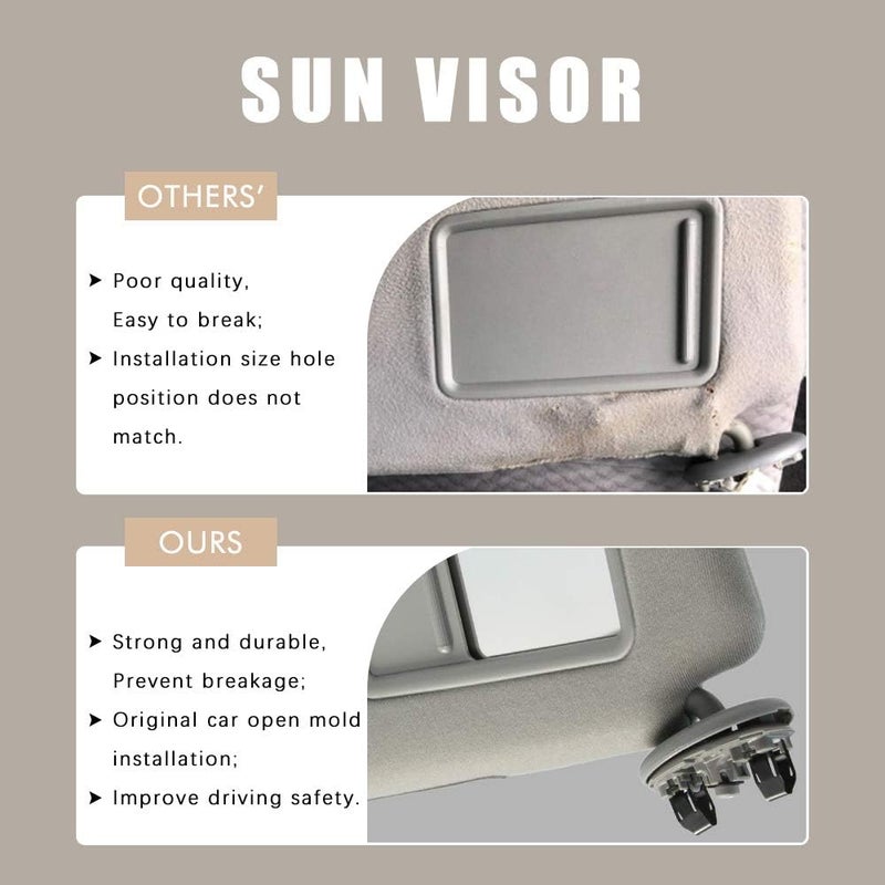Left Driver Side Sun Visor Replacement for 2007 2008 2009 2010 2011 Toyota Camry & Camry Hybrid Without Sunroof (Gray) - Image 5