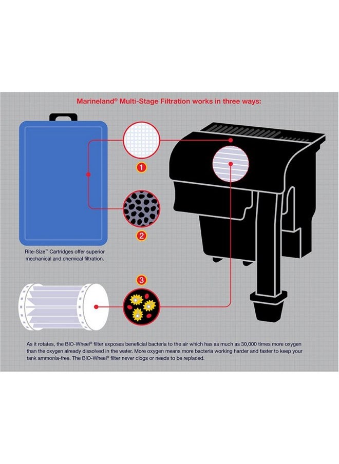 Marineland Penguin Refillable Media Cartridge, Fits 200 And 350 Power Filters (PA10093) - pzsku/Z103A936110DBE5C6FD65Z/45/_/1737032184/f3cb6072-fd50-4d32-b22d-e3f3affa50c9