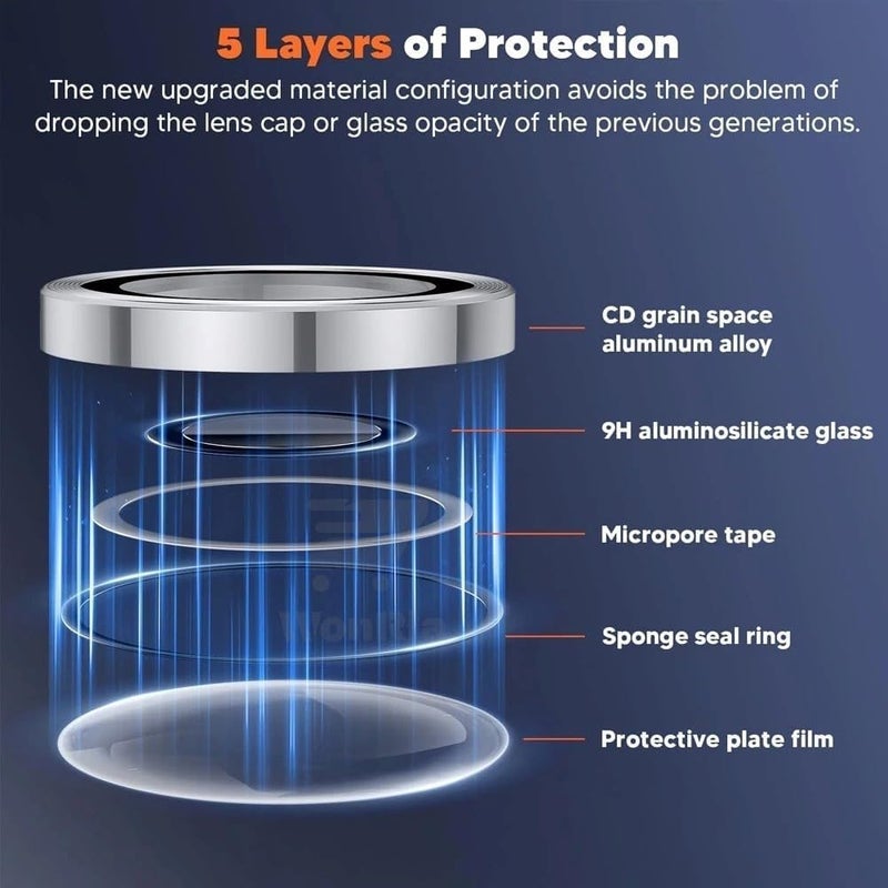 WonRia ® حزمة 2 - حلقة حماية عدسة الكاميرا لجهاز رينو 14 5G، حلقات من سبائك الألمنيوم، إطار معدني فائق الوضوح - فضي - Image 2