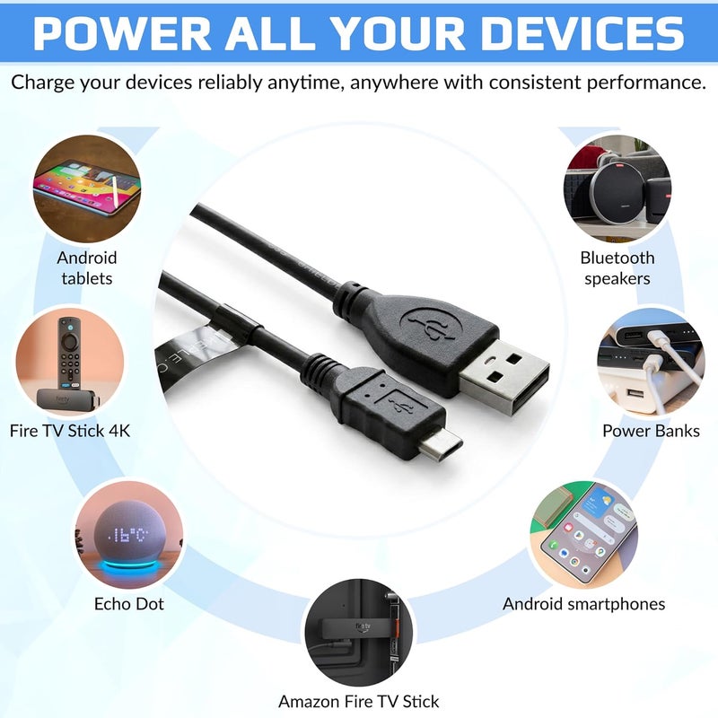 Keple Micro USB Cable Syncwire Wire Cable Compatible with Amazon Fire TV Stick/Amazon Echo Dot (2nd Generation) / Echo Dot Kids Edition/Amazon Tap/Amazon Fire 7 / Fire HD 8 / Fire HD 10 (1m) - Image 3
